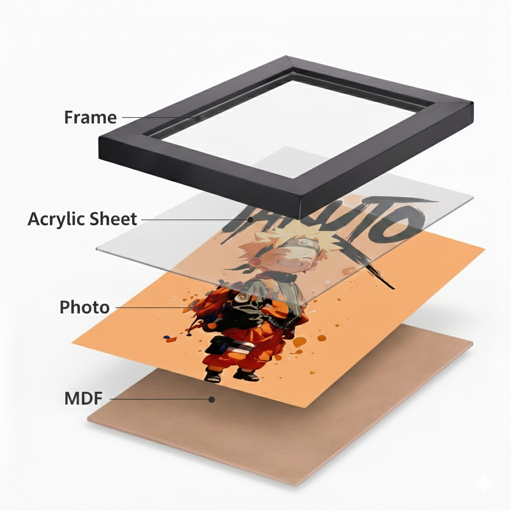 Printed Naruto Uzumaki Anime Photo Frame | MDF Wooden Wall Decor Frame for Bedroom | Anime Wall Hanging Gift for Fans