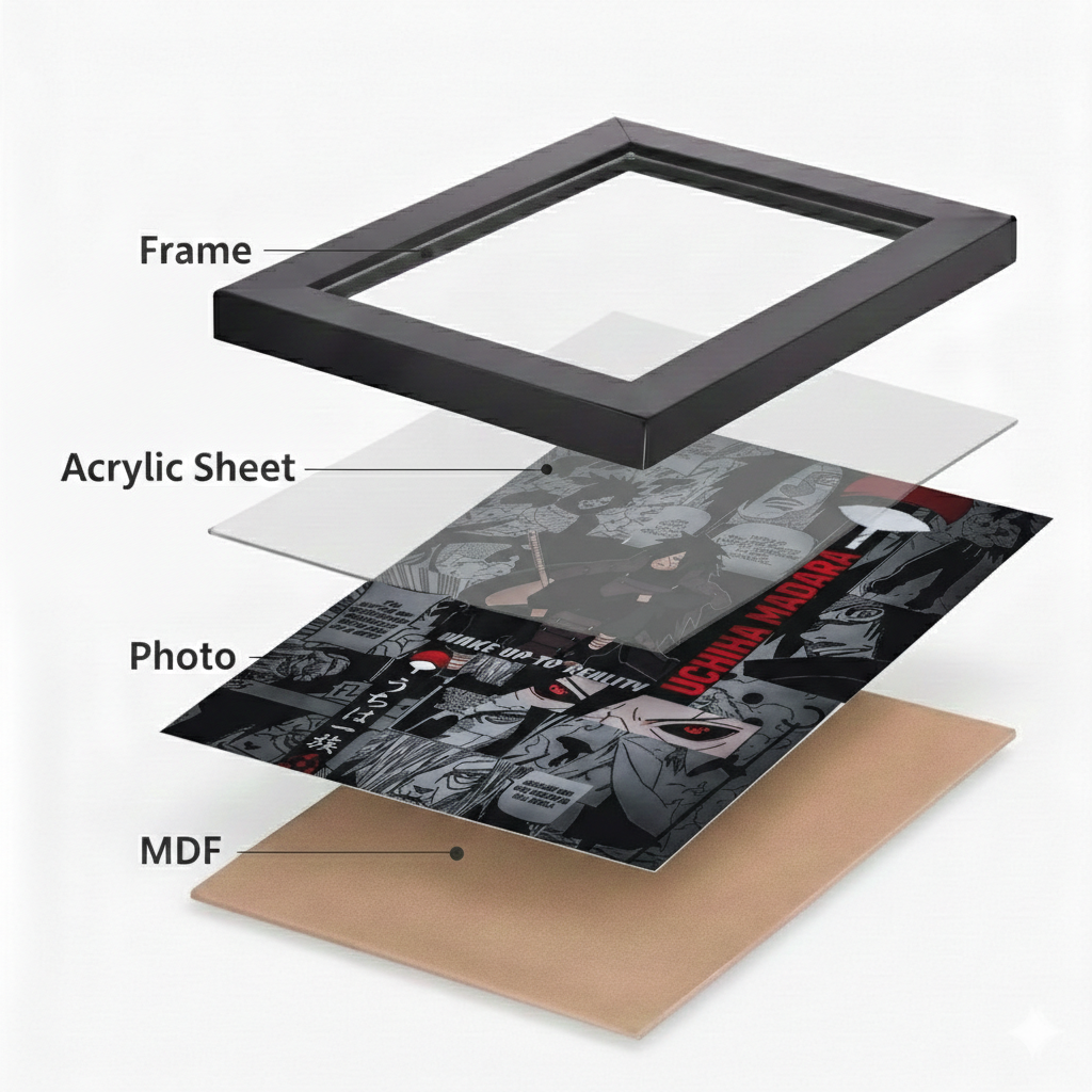 Printed Madara Uchiha Anime Photo Frame | MDF Wooden Wall Decor Frame for Bedroom | Anime Wall Hanging Gift