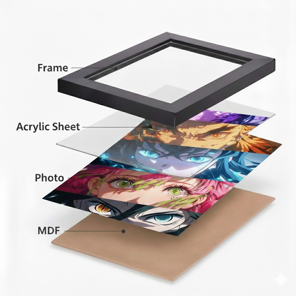 Demon Slayer Character Eyes Collage Anime Wall Frame HD Poster | A4 Premium Framed Wall Art