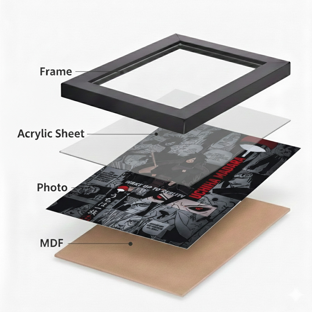 Uchiha Madara Anime Wall Frame A4 Size | Naruto Inspired HD Manga Poster | Premium Black Matte Frame