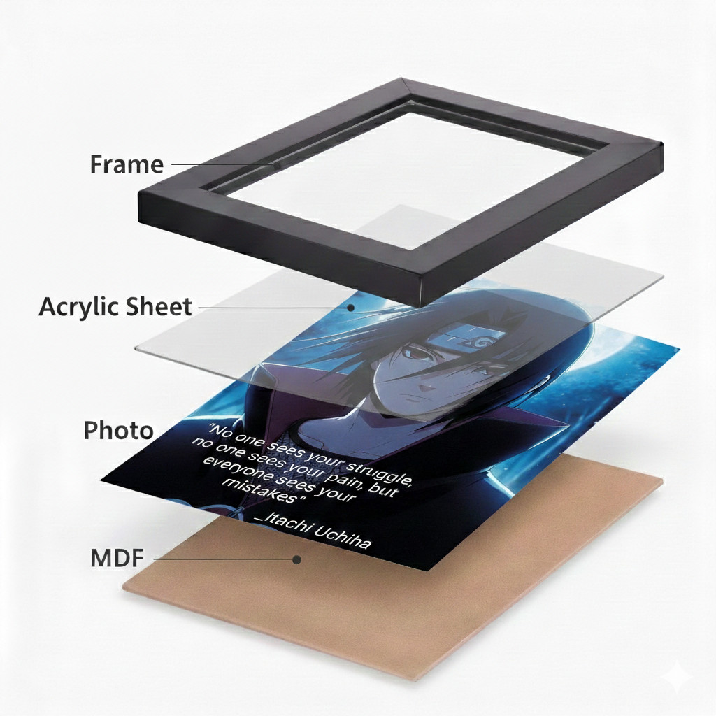 Itachi Uchiha Anime Wall Frame HD Poster